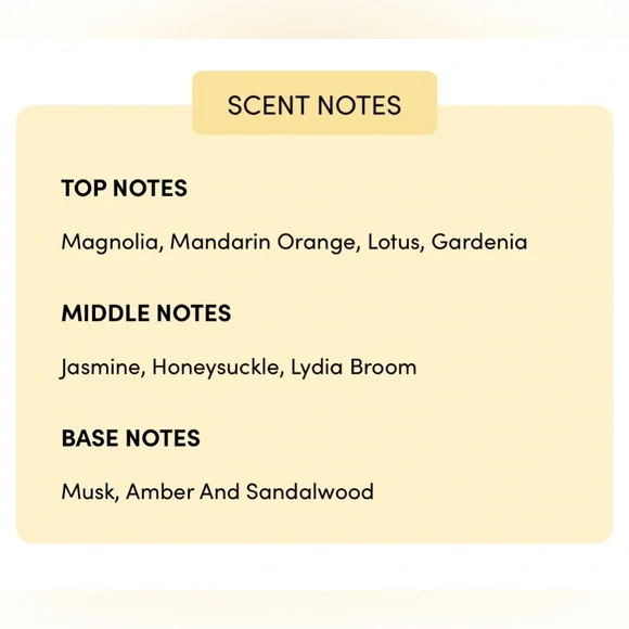 New in box unopened unwrapped Coach New York signature eau de parfum - Picture 3 of 6